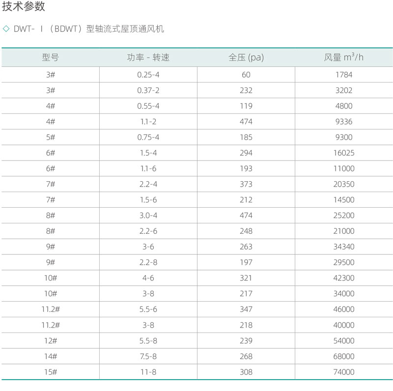 技术参数.jpg